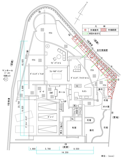 施工平面図