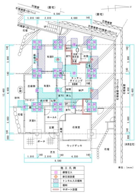 施工平面図