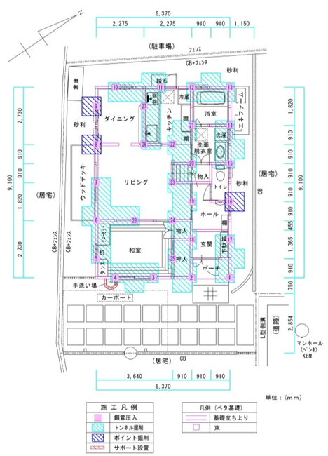 施工平面図