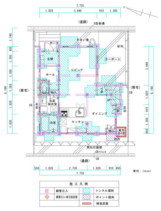 施工平面図