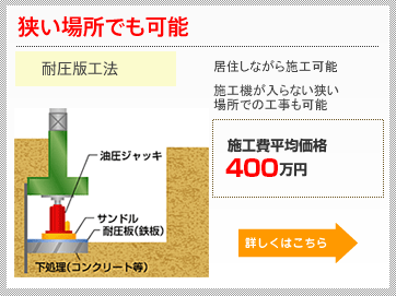 生活営業しながら強力プラン